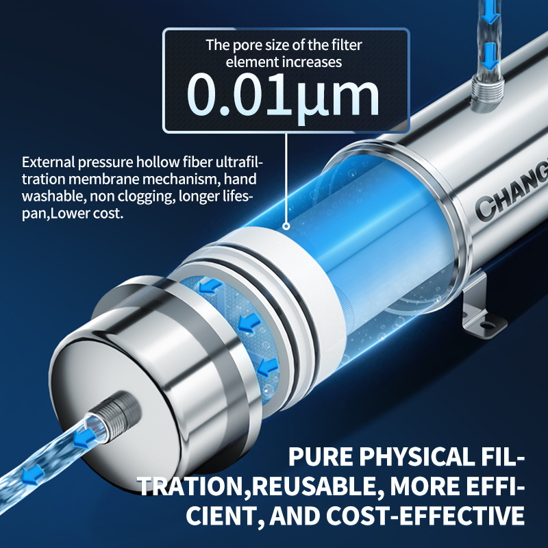재사용 가능한 PVDF 정수 필터 시스템, 고유량, 상 - Commercial Kitchen Water Filter 리뷰 및 가격