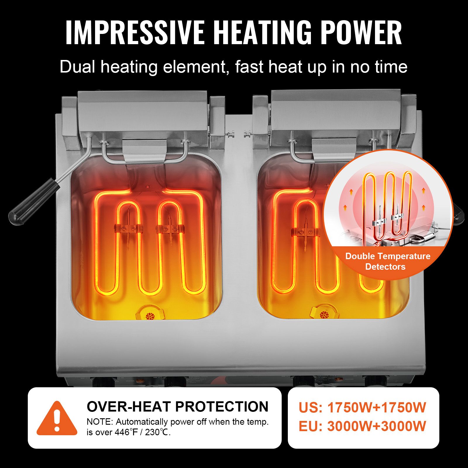 상업용 딥 프라이어 3500W, 듀얼 탱크 전기 카운터 - Commercial Kitchen Use 리뷰 및 가격