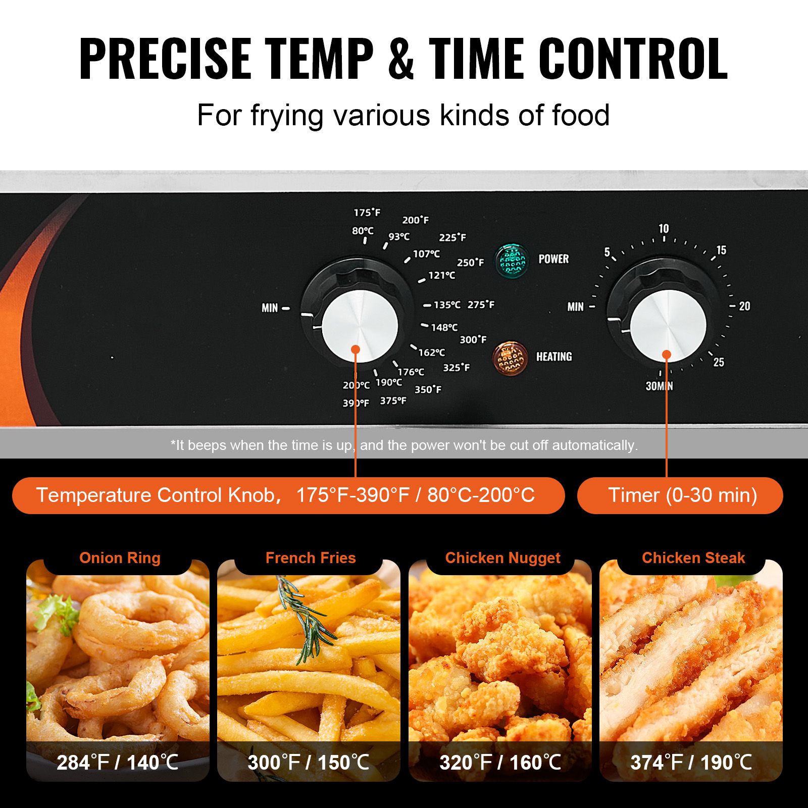 상업용 딥 프라이어 3500W, 듀얼 탱크 전기 카운터 - Commercial Kitchen Use 리뷰 및 가격
